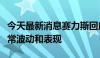 今天最新消息赛力斯回应股价跌停：市场的正常波动和表现