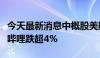 今天最新消息中概股美股盘前多数下跌，哔哩哔哩跌超4%