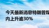 今天最新消息特朗普媒体科技集团 DJT两日内上升逾30%