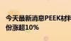 今天最新消息PEEK材料概念震荡走高 同益股份涨超10%