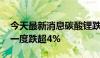 今天最新消息碳酸锂跌幅收窄至1.06% 此前一度跌超4%