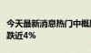 今天最新消息热门中概股多数低开，哔哩哔哩跌近4%