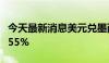 今天最新消息美元兑墨西哥比索跌幅扩大至0.55%