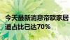 今天最新消息帝欧家居：当前公司经销零售渠道占比已达70%