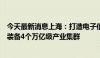 今天最新消息上海：打造电子信息、生命健康、汽车、高端装备4个万亿级产业集群