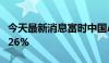 今天最新消息富时中国A50指数期货盘初跌0.26%