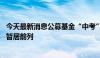 今天最新消息公募基金“中考”成绩单发布在即，QDII基金暂居前列