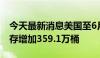 今天最新消息美国至6月21日当周EIA原油库存增加359.1万桶