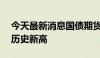 今天最新消息国债期货30年期主力合约续刷历史新高