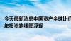 今天最新消息中国资产全球比价效应有望显著提升 公募下半年投资路线图浮现