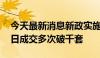 今天最新消息新政实施后 上海二手房市场单日成交多次破千套