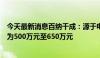 今天最新消息百纳千成：源于电影《云边有个小卖部》收入为500万元至650万元