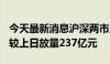 今天最新消息沪深两市成交额突破5000亿元 较上日放量237亿元