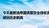 今天最新消息国债期货全线收涨，30年期和10年期主力合约续创历史新高