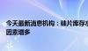 今天最新消息机构：硅片库存水位持续回落，组件需求纷扰因素增多