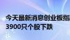 今天最新消息创业板指跌幅扩大至1% 两市超3900只个股下跌