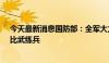 今天最新消息国防部：全军大力推进体系练兵、科技练兵、比武练兵