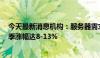 今天最新消息机构：服务器需求复苏 预估DRAM价格第三季涨幅达8-13%