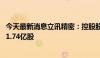 今天最新消息立讯精密：控股股东解除质押6900万股并质押1.74亿股