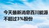 今天最新消息百川能源：股东贤达实业拟减持不超过3%股份