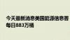 今天最新消息美国能源信息署 EIA：4月份汽油需求下降至每日883万桶