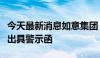 今天最新消息如意集团：因信息披露不准确被出具警示函