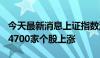 今天最新消息上证指数涨幅扩大至1% 两市超4700家个股上涨