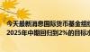 今天最新消息国际货币基金组织：预计美国PCE通胀率将在2025年中期回归到2%的目标水平