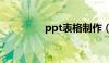 ppt表格制作（ppt表格）