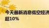 今天最新消息低空经济概念走高 金盾股份涨超10%