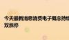 今天最新消息消费电子概念持续活跃 合兴股份、德赛电池双双涨停