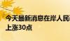 今天最新消息在岸人民币兑美元较上一交易日上涨30点