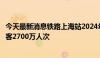 今天最新消息铁路上海站2024年暑运方案出台，预计发送旅客2700万人次