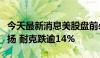 今天最新消息美股盘前必读：三大股指期货上扬 耐克跌逾14%