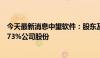 今天最新消息中望软件：股东及董监高合计拟减持不超2.9073%公司股份