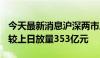 今天最新消息沪深两市成交额突破5000亿元 较上日放量353亿元