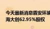 今天最新消息盾安环境：拟2.15亿元收购上海大创62.95%股权