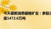 今天最新消息藏格矿业：参股公司巨龙铜业新增铜金属资源量1472.6万吨