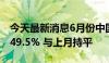 今天最新消息6月份中国制造业采购经理指数49.5% 与上月持平