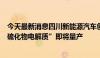 今天最新消息四川新能源汽车创新中心：固态电池纳米级“硫化物电解质”即将量产