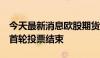 今天最新消息欧股期货涨1%，法国议会选举首轮投票结束