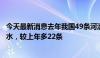 今天最新消息去年我国49条河流发生有实测资料以来最大洪水，较上年多22条