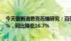 今天最新消息克而瑞研究：百强房企6月业绩环比增长36.3%，同比降低16.7%