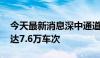 今天最新消息深中通道通车以来 车流量累计达7.6万车次