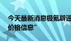 今天最新消息极氪辟谣网传“2025款极氪X价格信息”