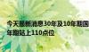 今天最新消息30年及10年期国债期货主力合约再刷新高 30年期站上110点位