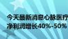 今天最新消息心脉医疗：预计2024年上半年净利润增长40%-50%