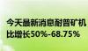 今天最新消息耐普矿机：预计上半年净利润同比增长50%-68.75%