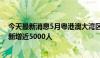 今天最新消息5月粤港澳大湾区“跨境理财通”个人投资者新增近5000人