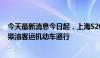 今天最新消息今日起，上海S20外环高速以内道路禁止国三柴油客运机动车通行